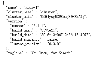 elasticsearch-web