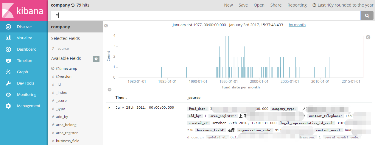 Kibana1