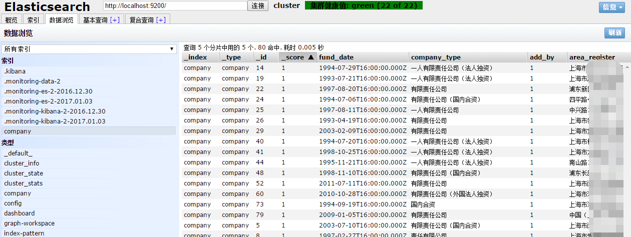 mysql